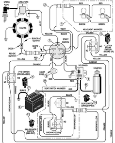 Part Location Diagram of 200729 Briggs and Stratton Key, Ignition